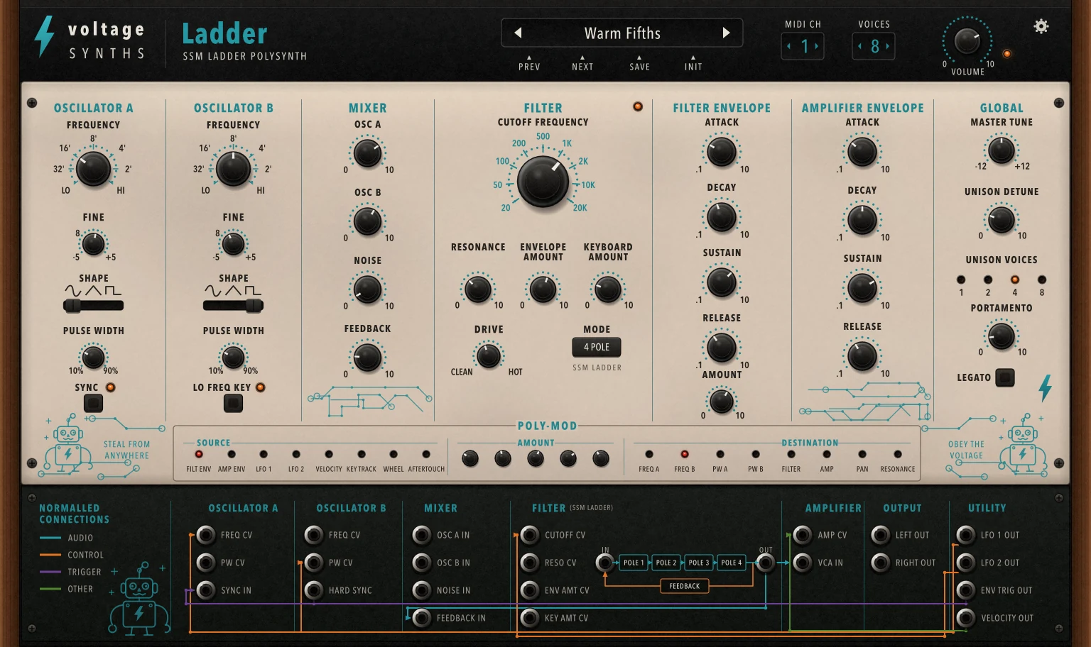 The Ladder panel, with two oscillators, mixer with feedback, a four-pole filter, two envelopes and a Poly-Mod routing strip