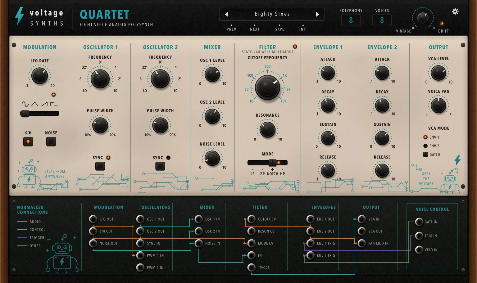The Quartet panel, with modulation, two oscillators, mixer, state-variable filter, two envelopes and output